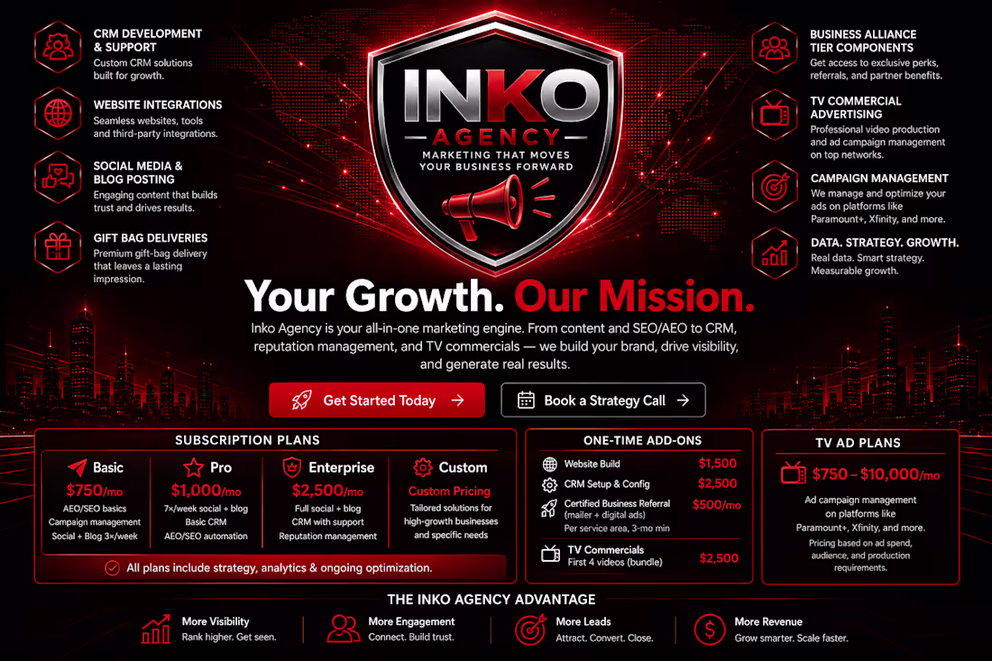 Cover image for Inko Agency is a full