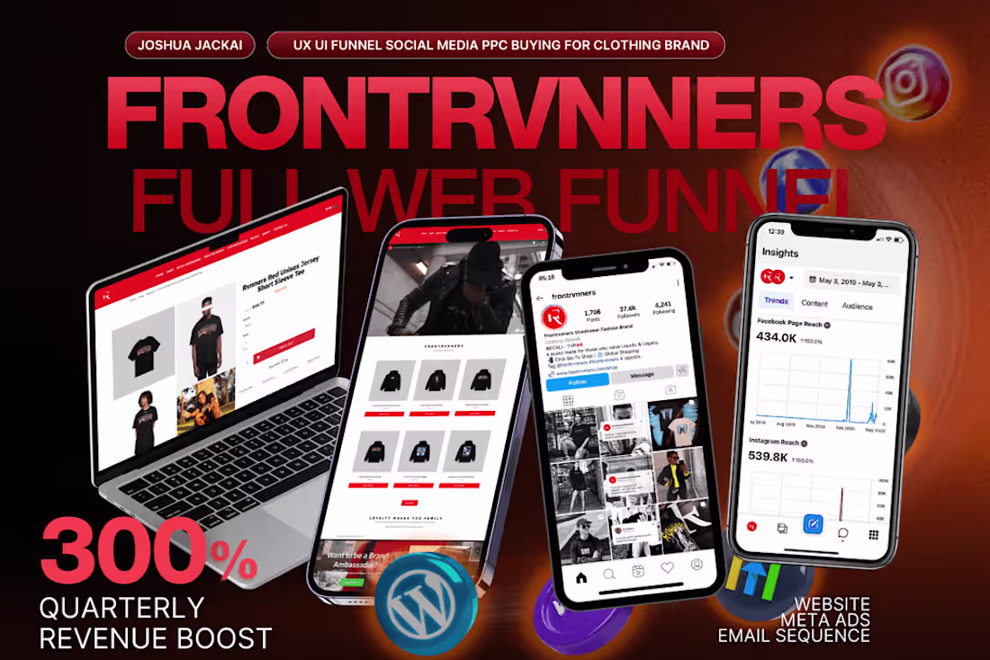 Cover image for Frontrvnners: Bootstrapped to a 50,000+ Community and 300% YoY Growth