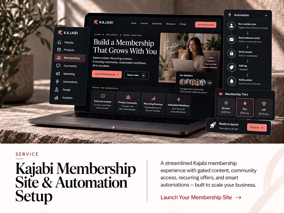 Cover image for Kajabi Membership Site & Automation Setup — Drip + Email Flows