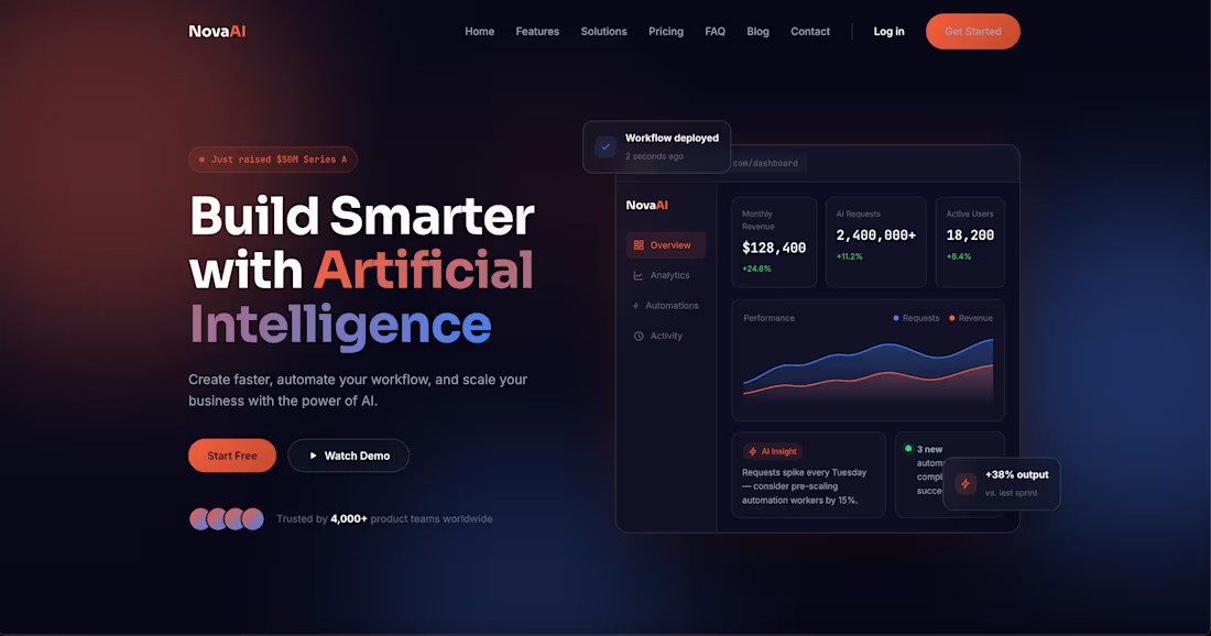 Cover image for Premium Landing Page Development