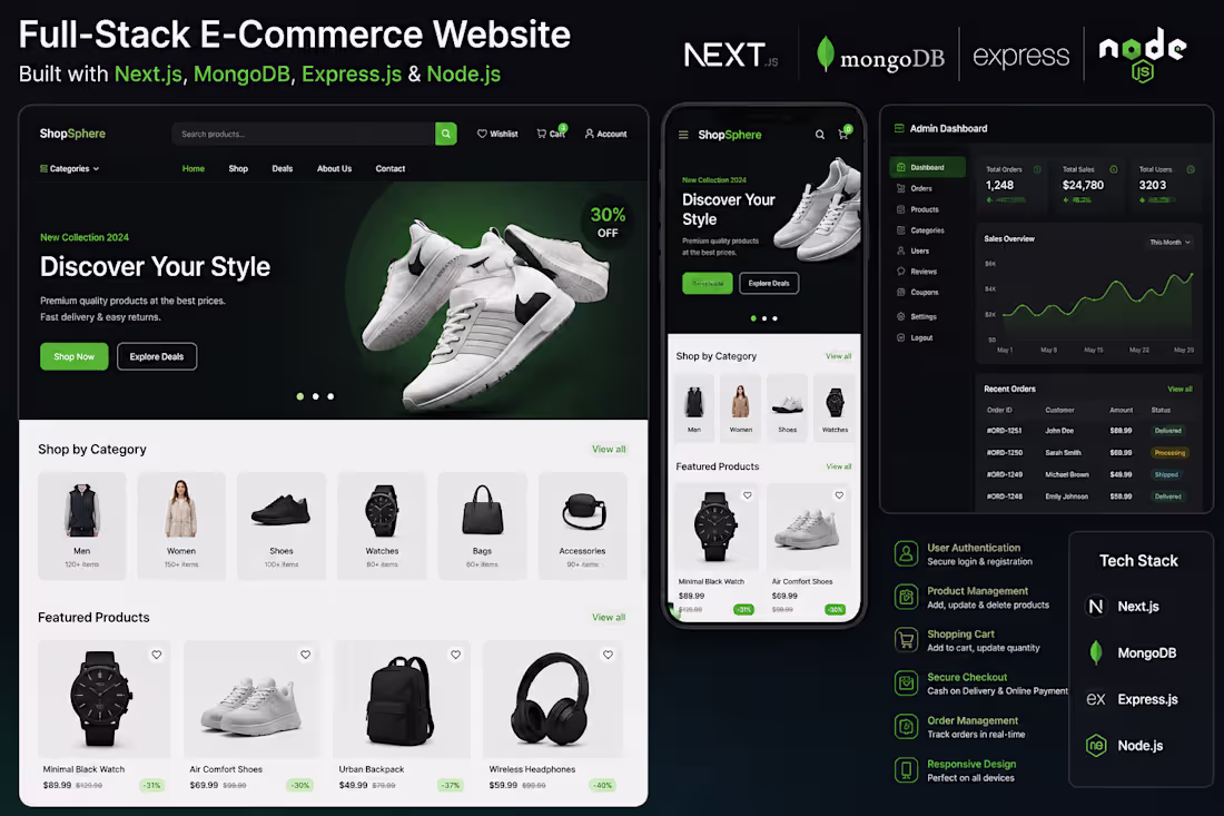 Cover image for Develop a full stack e-commerce platform 