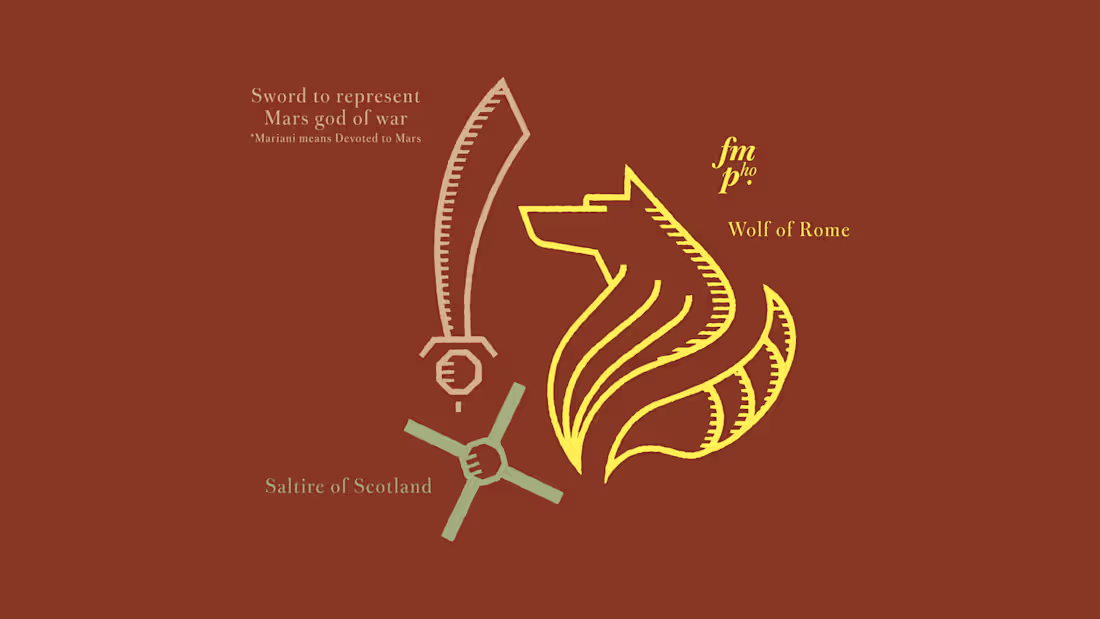Cover image for 1.0 Foundation