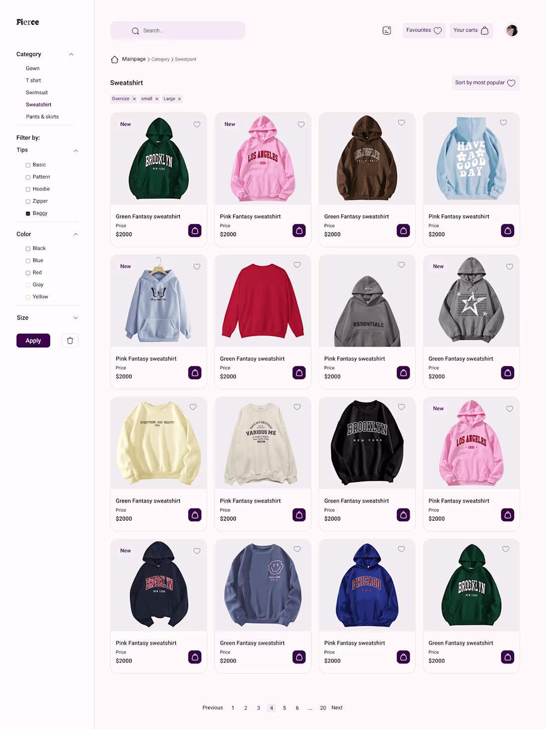 Cover image for E - commerce clothing dashboard 