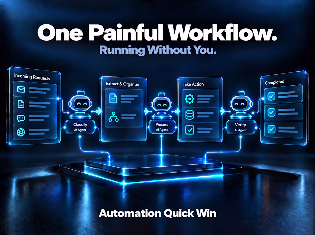 Cover image for Automation Quick Win