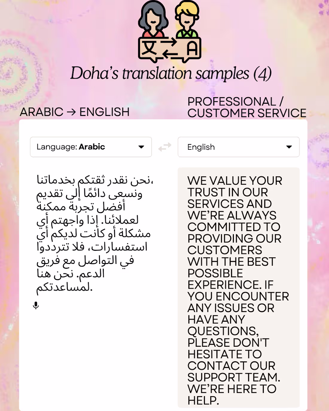 Cover image for 🌍 Translation + Localization Samples
This