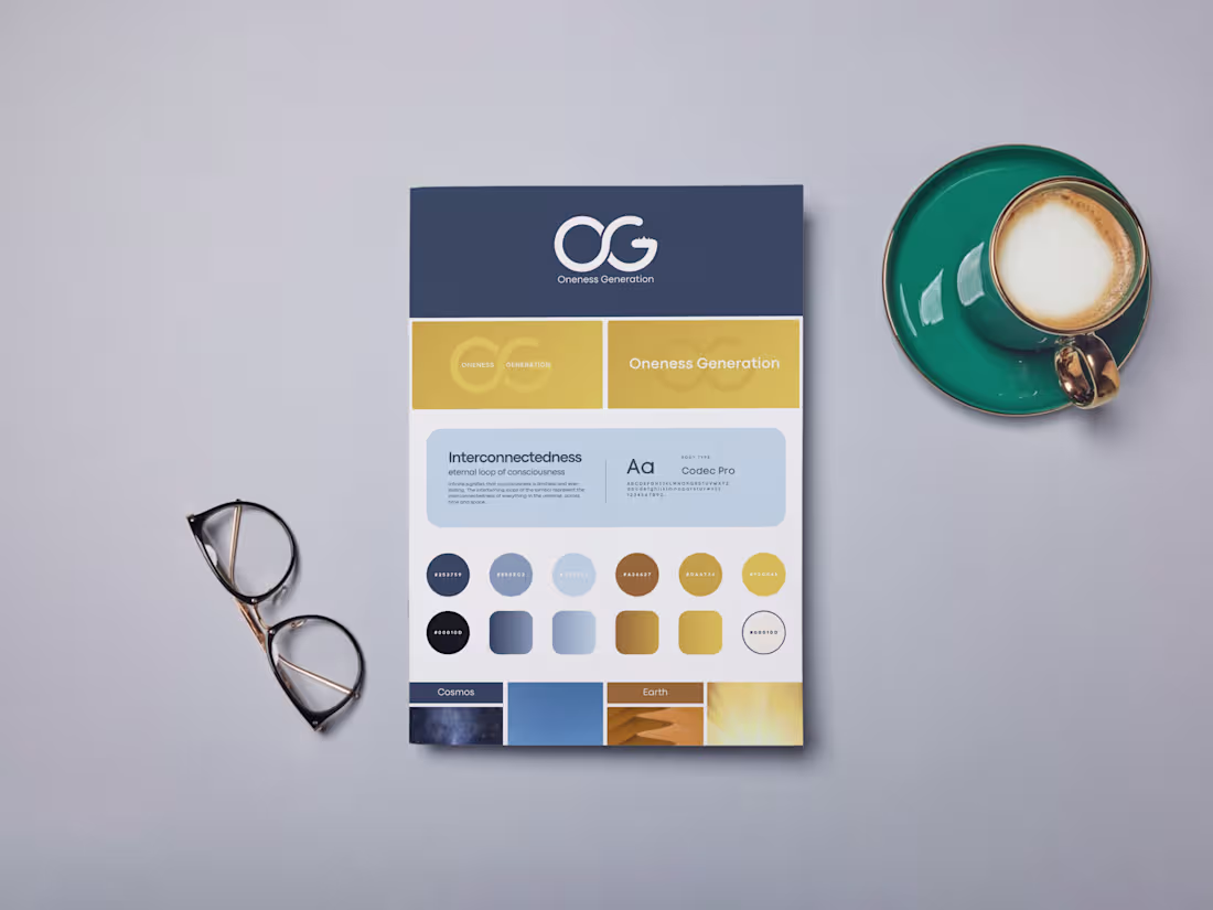Cover image for Blueprint Your Brand
