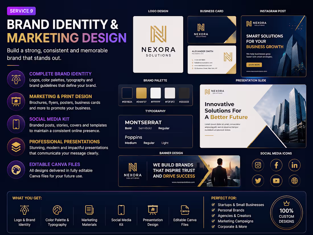 Cover image for Brand Identity & Marketing Design