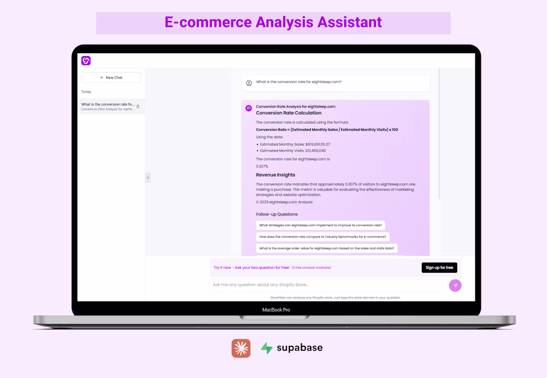 Cover image for 5M+ Shopify Data Analysis with