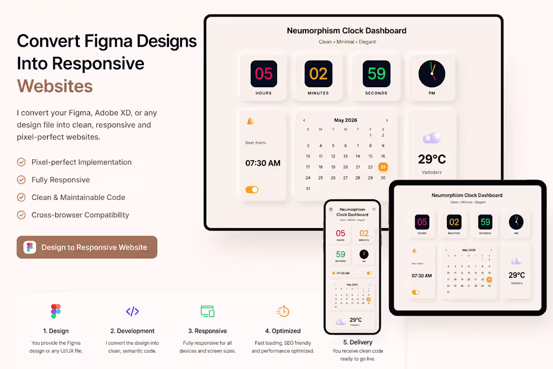 Cover image for Convert Figma Designs Into Responsive Websites
