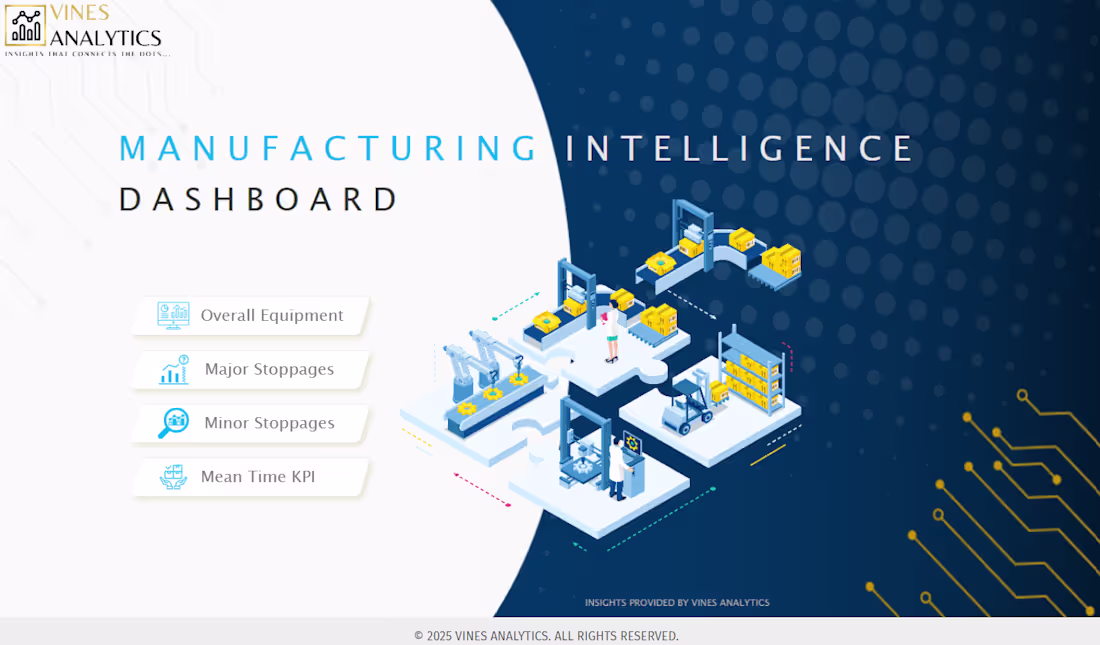 Cover image for Manufacturing Insights with Dynamics 365