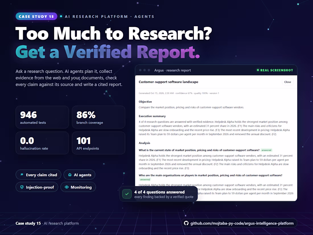 Cover image for AI Research Agents: Verified, Cited Reports