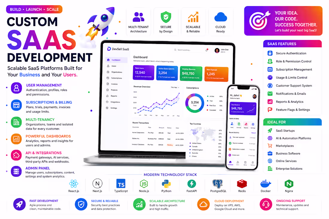 Cover image for Custom SaaS Development