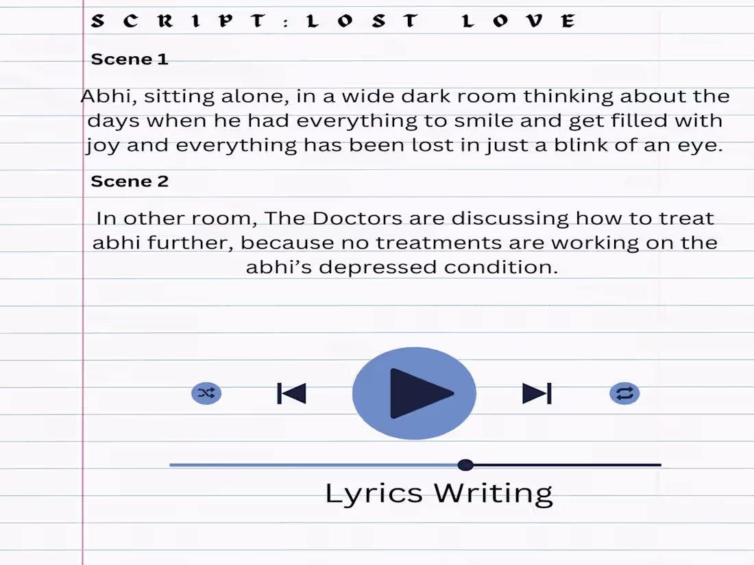 Cover image for Script writing for short films, plays, Anime and web series