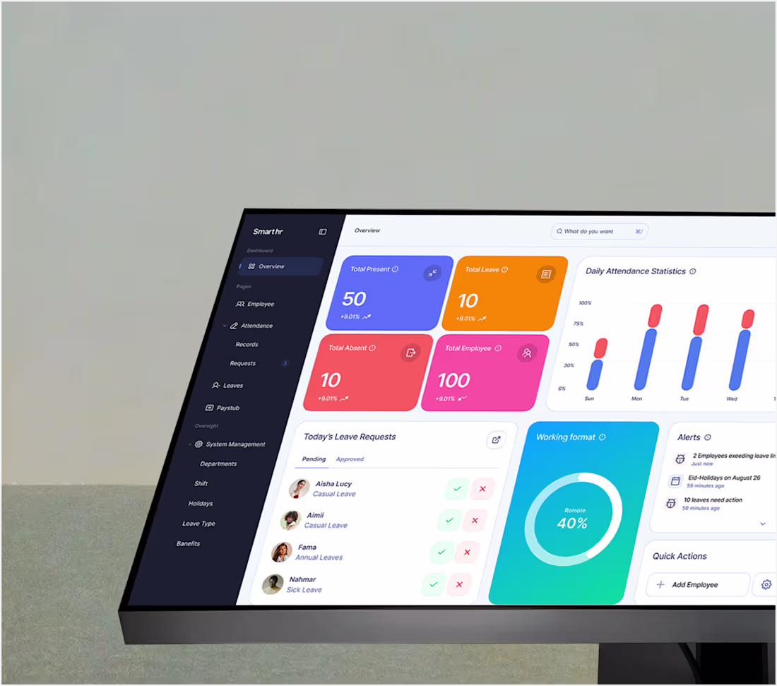 Cover image for Smart HRM Application
