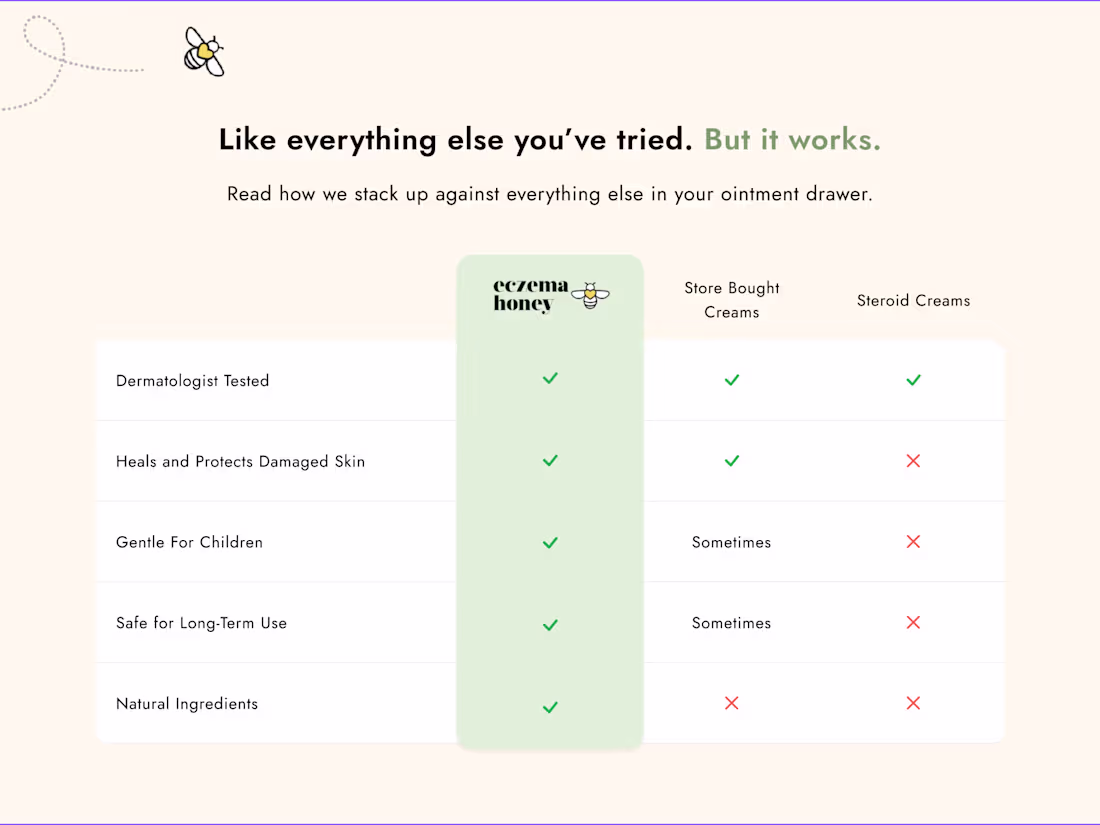 Cover image for 1 Landing Page - Design, Copy + Dev in Replo, Framer, Instant