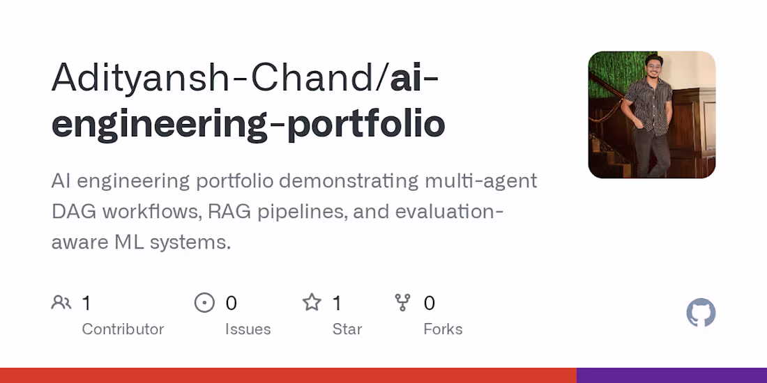 Cover image for AI Engineering Portfolio Development