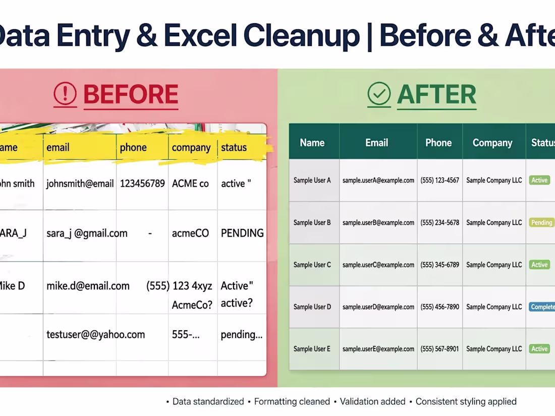 Cover image for Data Entry: 500-Product Data Entry