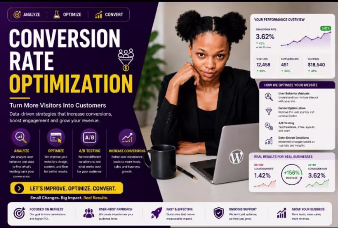 Cover image for Conversion Rate Optimization (CRO) | Turn More Visitors Into cus