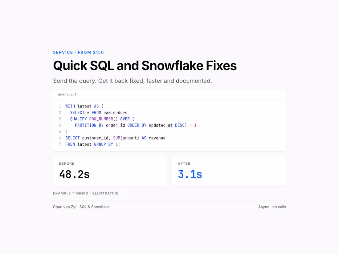 Cover image for Quick SQL and Snowflake Fixes
