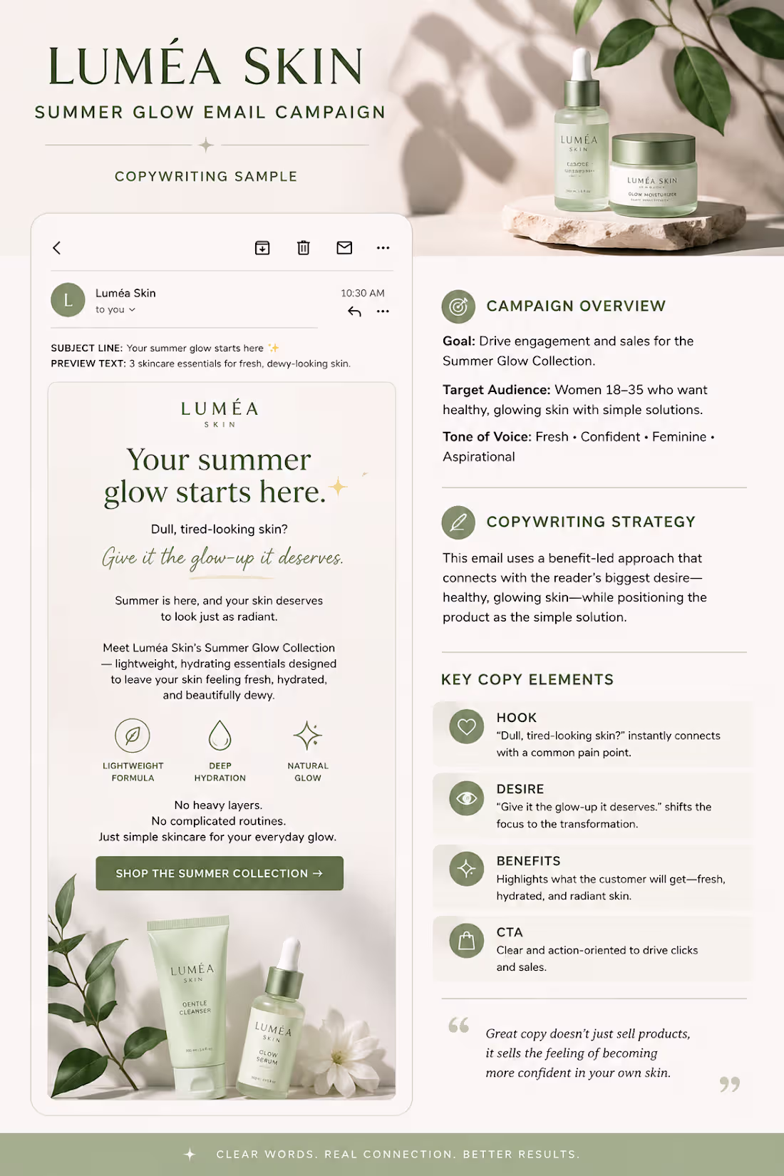 Cover image for Summer Glow Email Campaign