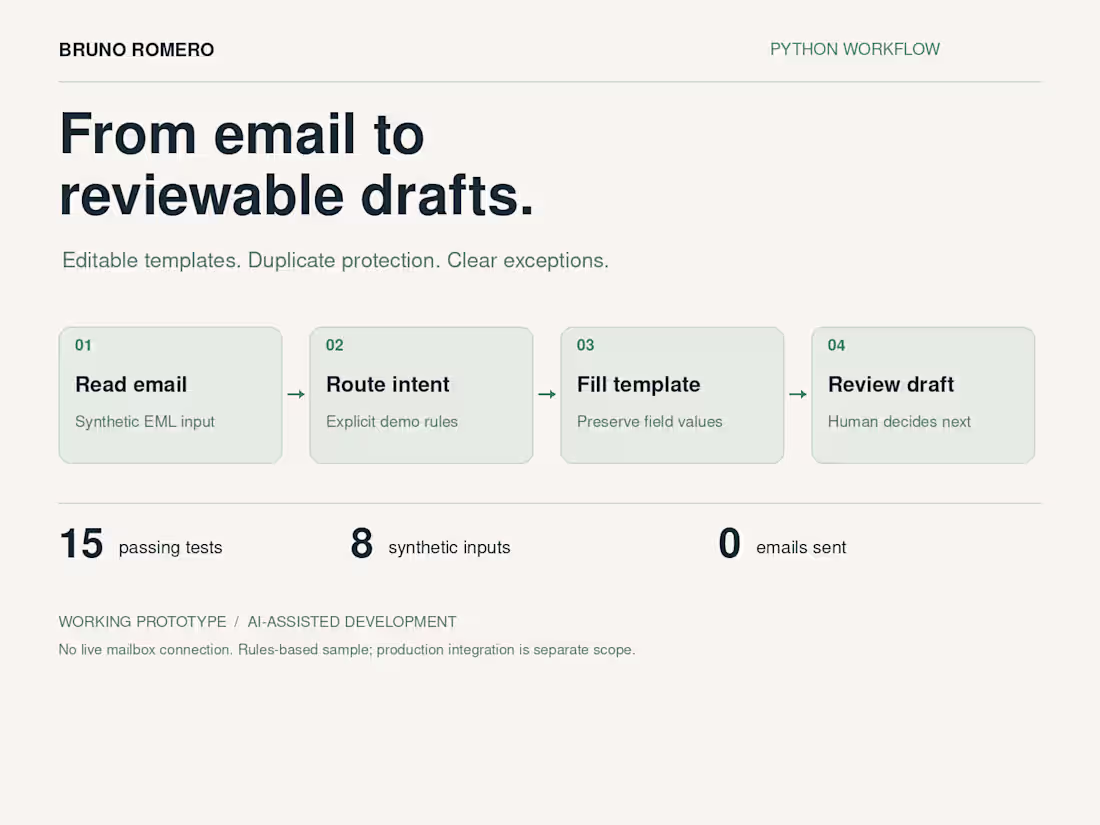 Cover image for Offline Email Workflow Prototype with Python