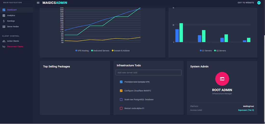 Cover image for Blazor