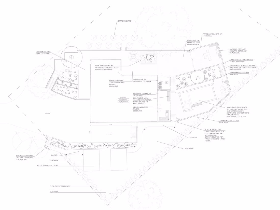 Cover image for Conceptual Lanscape Plans