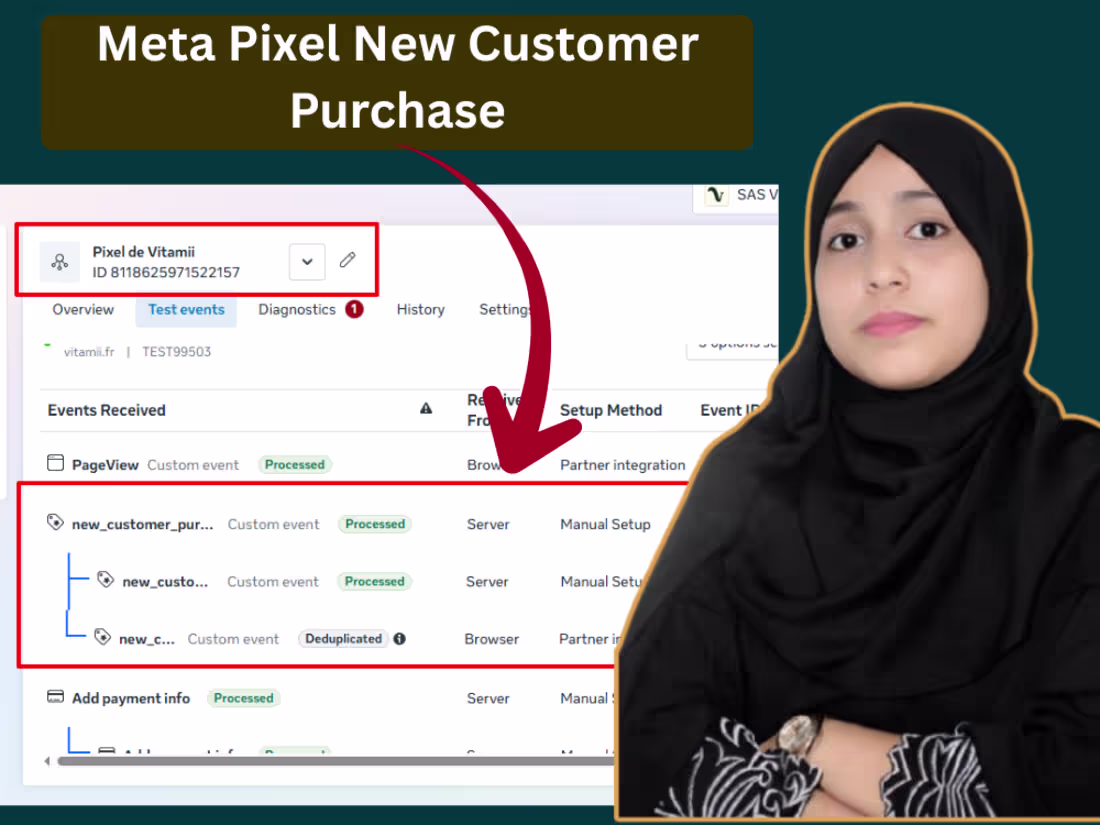 Cover image for Meta Pixel New Customer Purchase Tracking with CAPI