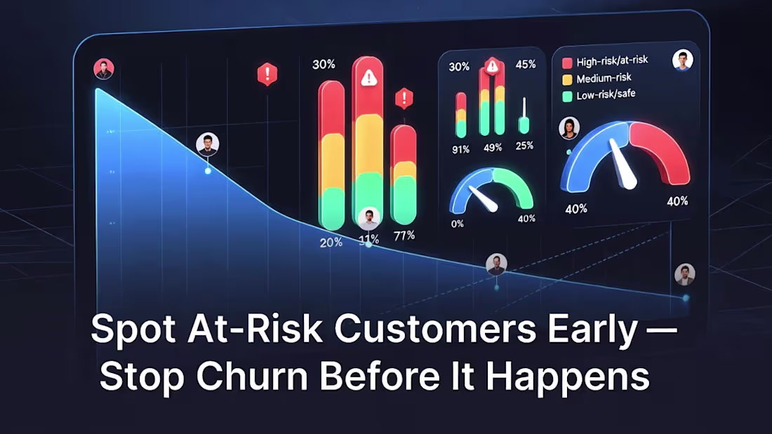 Cover image for Customer Churn Analysis