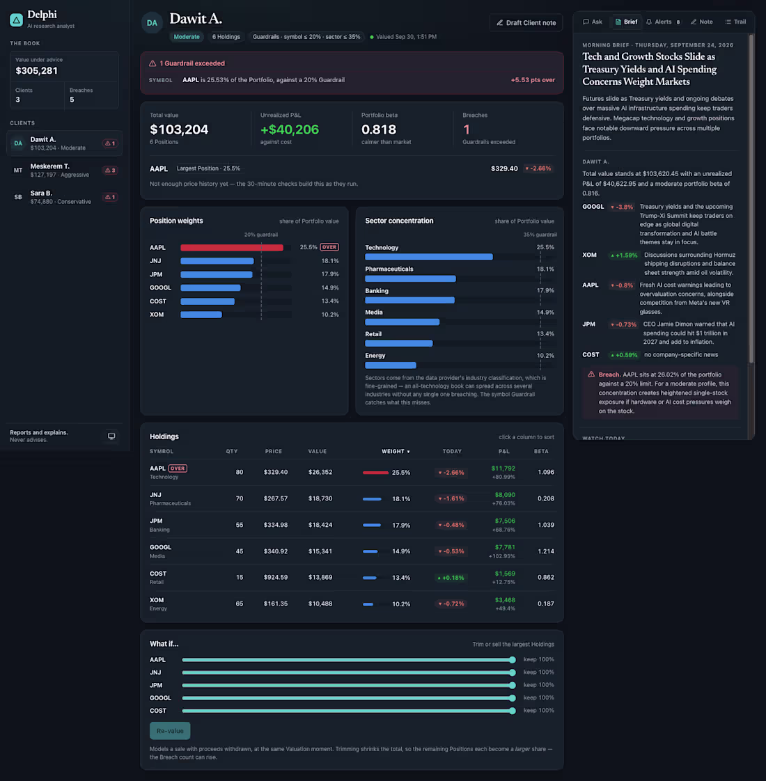 Cover image for Delphi, AI Investment Research Analyst

An
