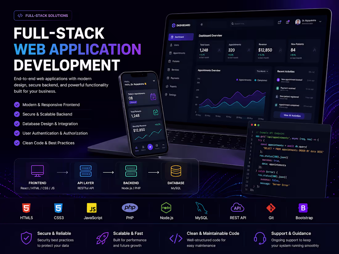 Cover image for Full-Stack Web Application Development
