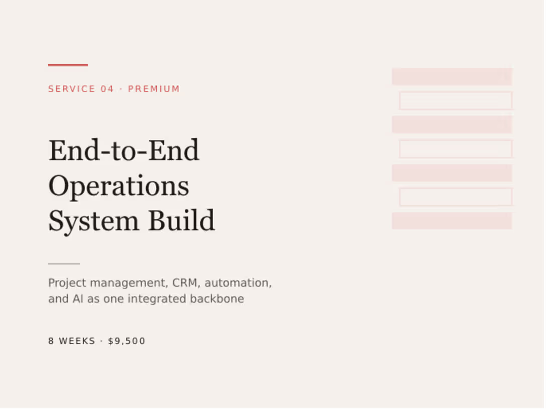 Cover image for End-to-End Operations System — PM + CRM + Automation + AI
