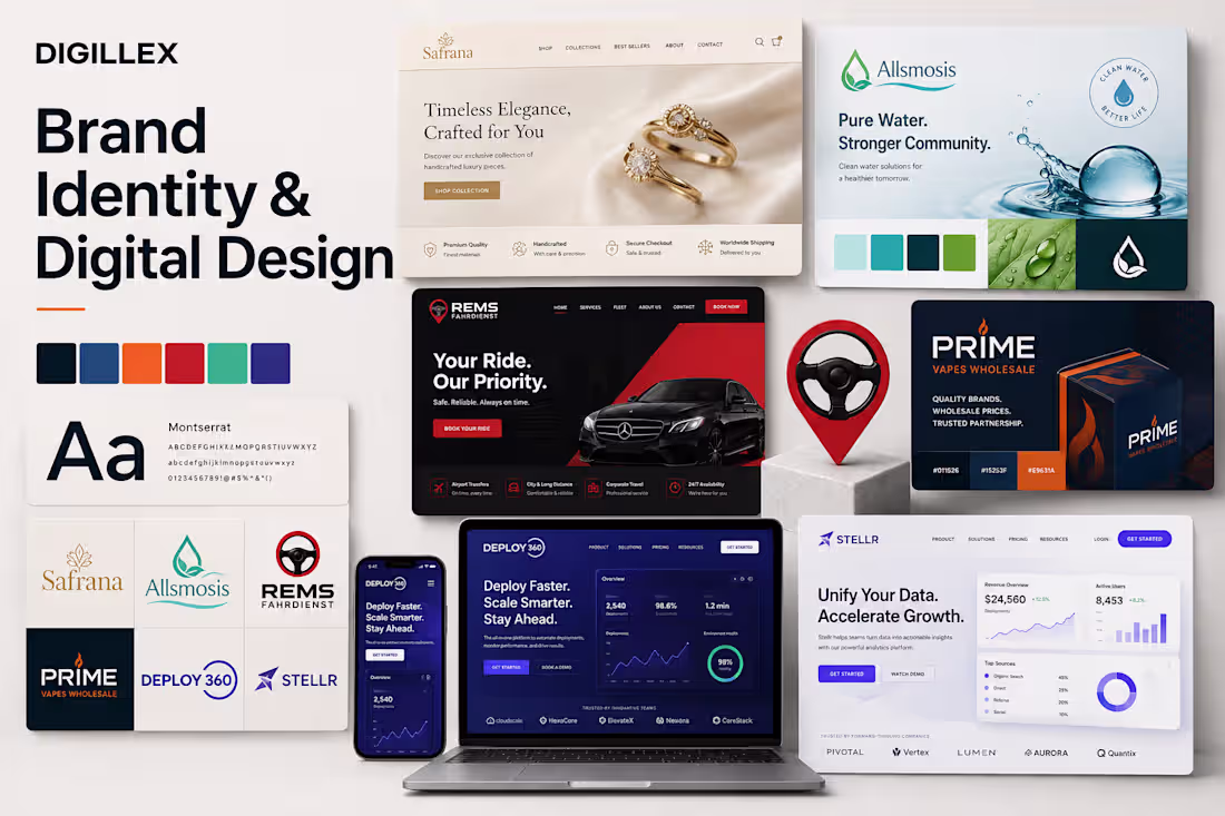 Cover image for complete branding 