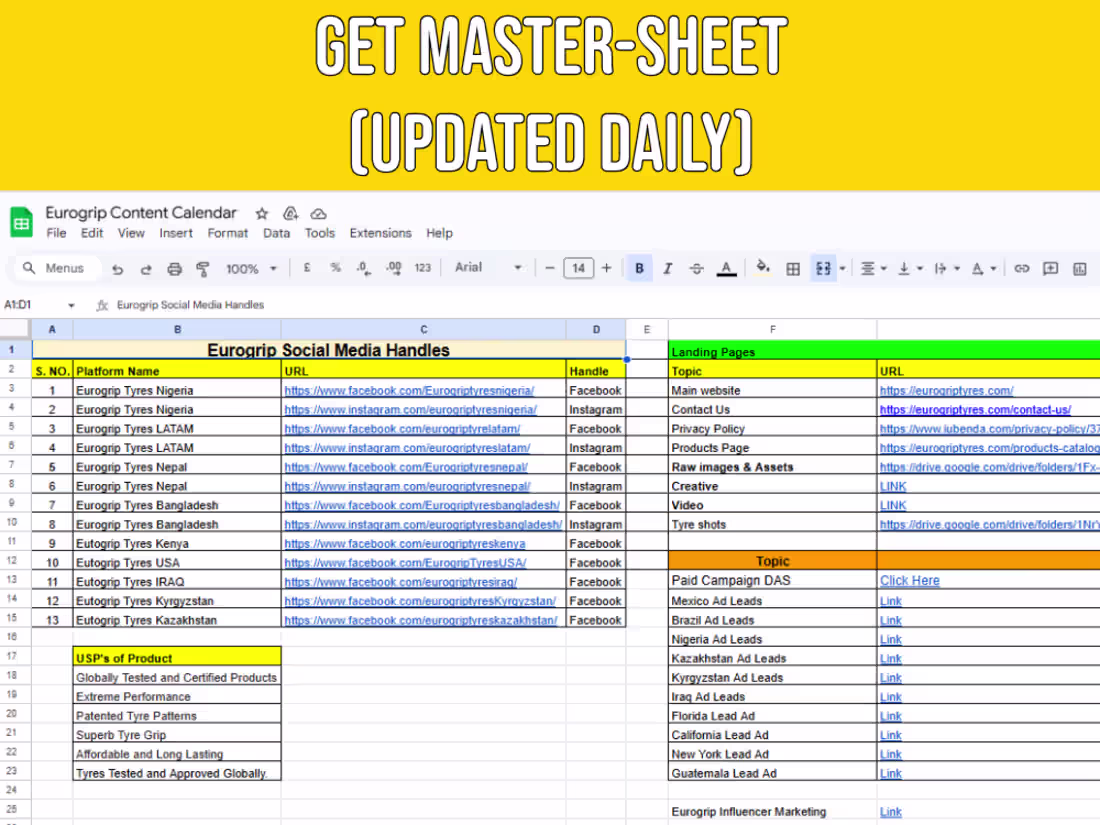 Cover image for Google and meta ads set-up and management.