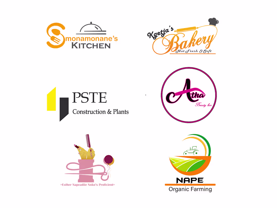 Cover image for Logo Design for your Business and Brand