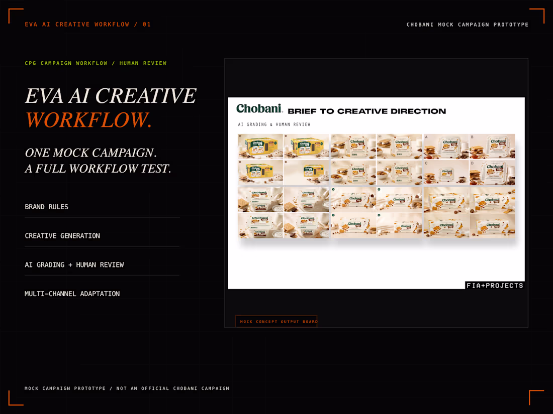 Cover image for EVA AI Creative Workflow: Chobani Campaign Prototype