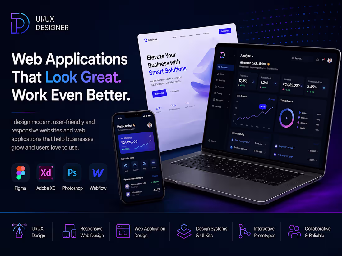 Cover image for Website Development and Digital Transformation