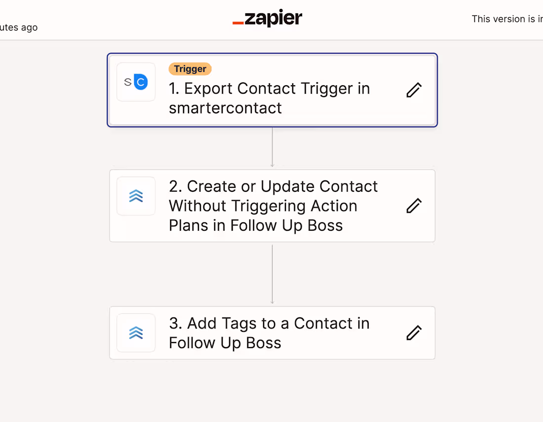 Cover image for Top Investments 47 — Zapier Automation