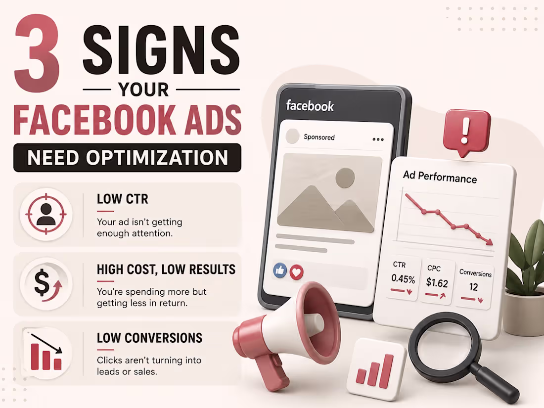 Cover image for 3 Signs Your Facebook Ads