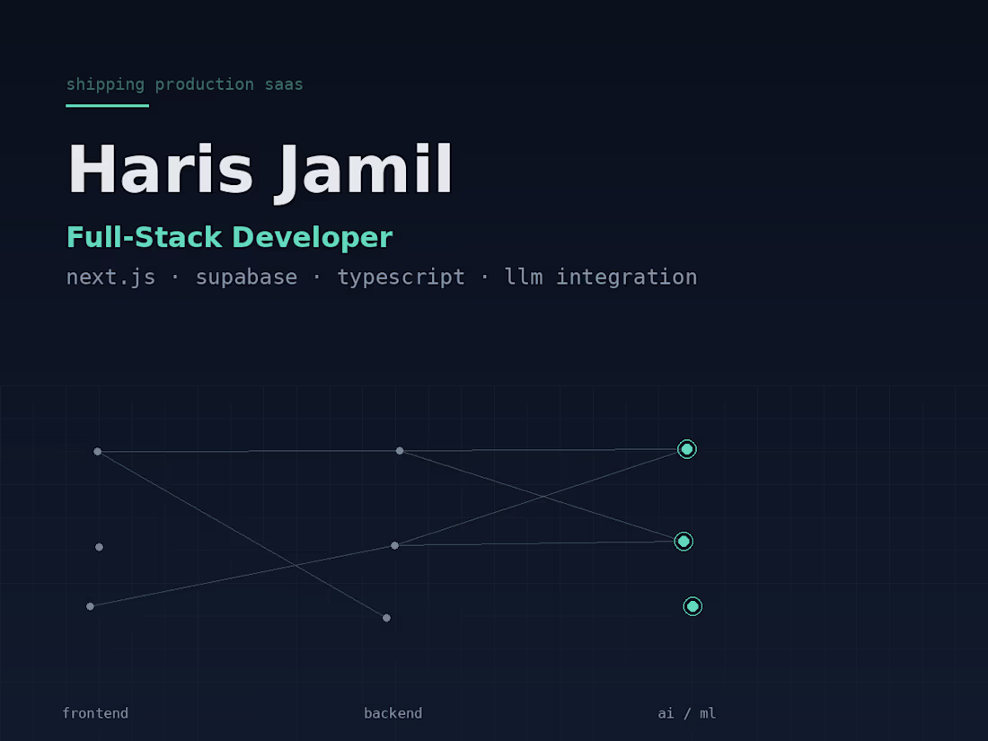Cover image for Full-Stack Developer | Next.js | AI/ML Integration | Databases |