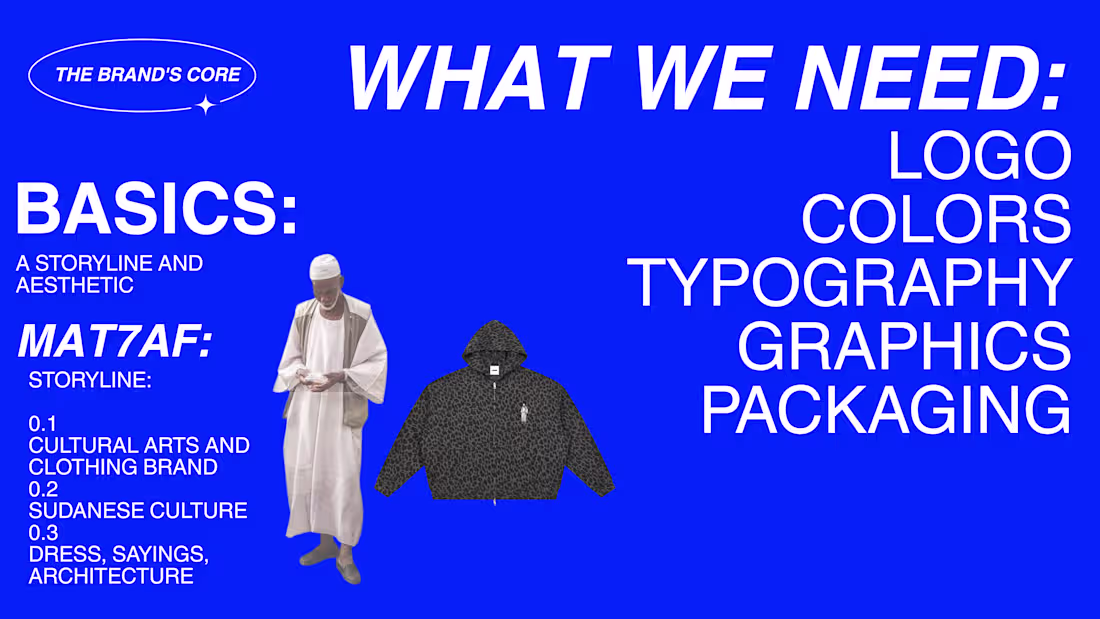 Cover image for Brand Identity + Guidelines