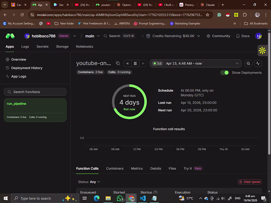 Cover image for Claude Powered Workflow For YouTubers