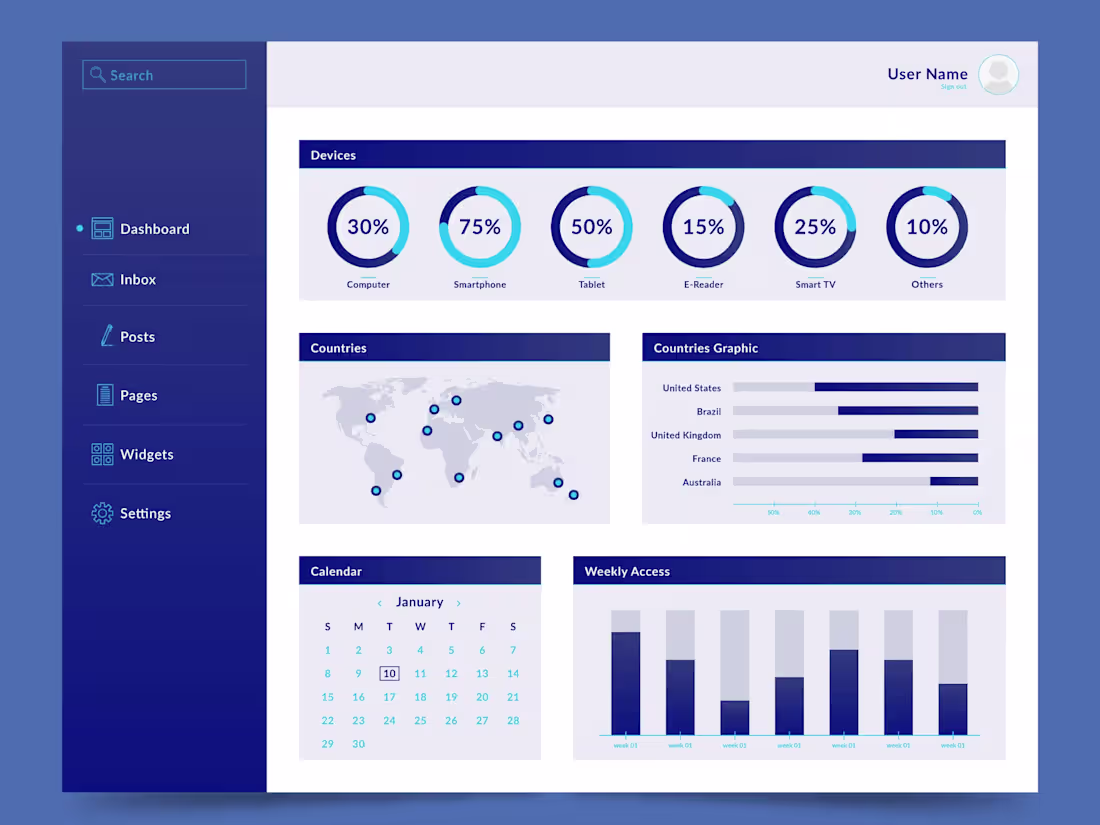 Cover image for Tableau Training & Expert Support for Professionals and Teams