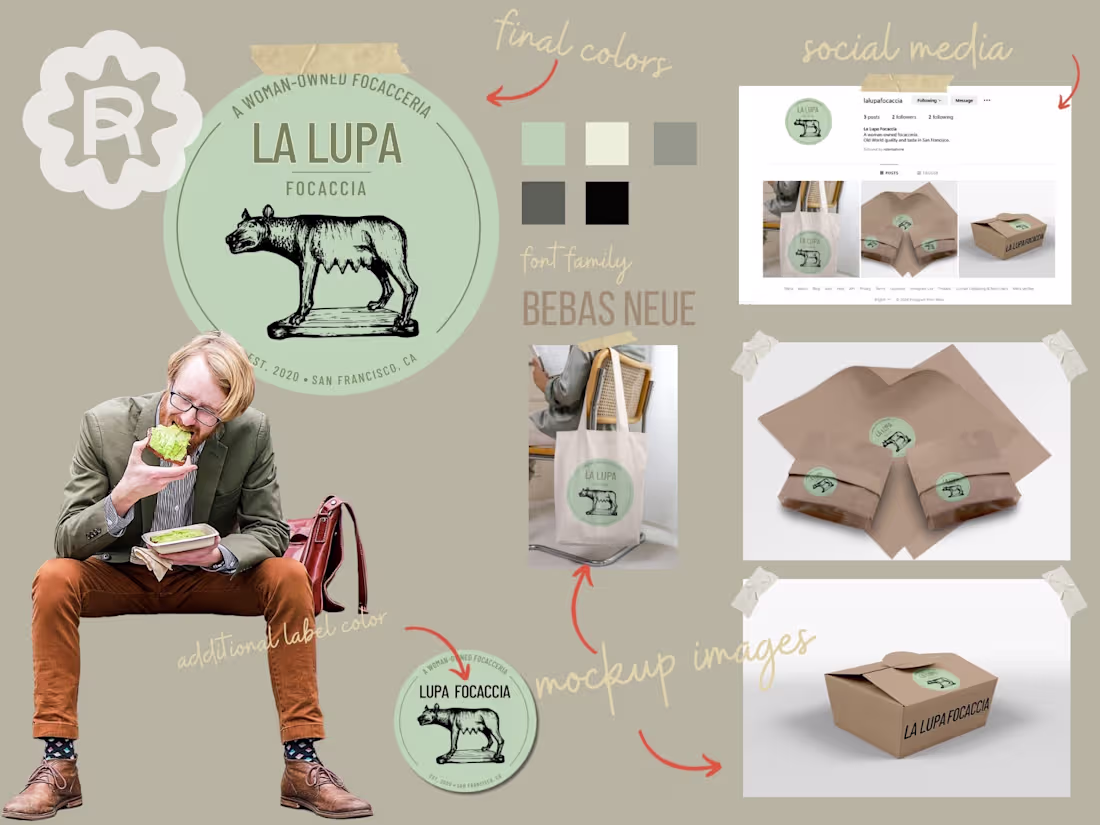 Cover image for Packaging Design & Branding for Pop-Up La Lupa Focaccia