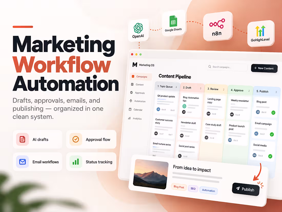 Cover image for Marketing Workflow Automation