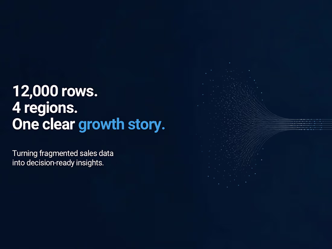 Cover image for Sales Data to Executive Insights | Business Analytics Case Study