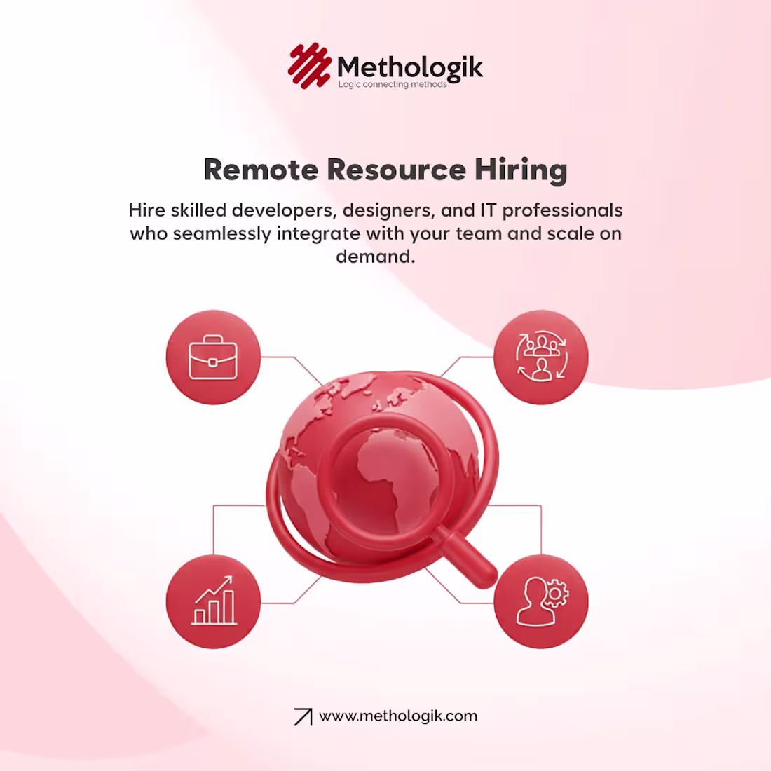 Cover image for Remote Resource Hiring | Dedicated Developers & Tech Teams
