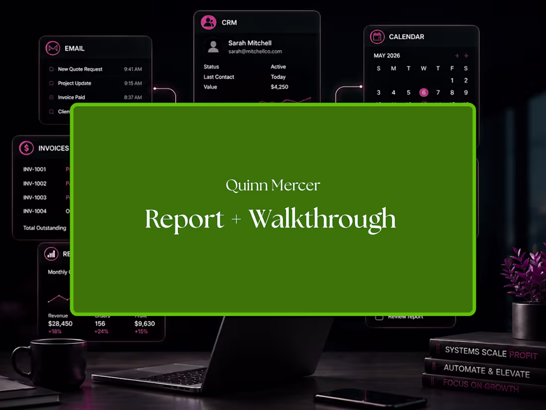 Cover image for The Business Efficiency Audit - Report & Walkthrough