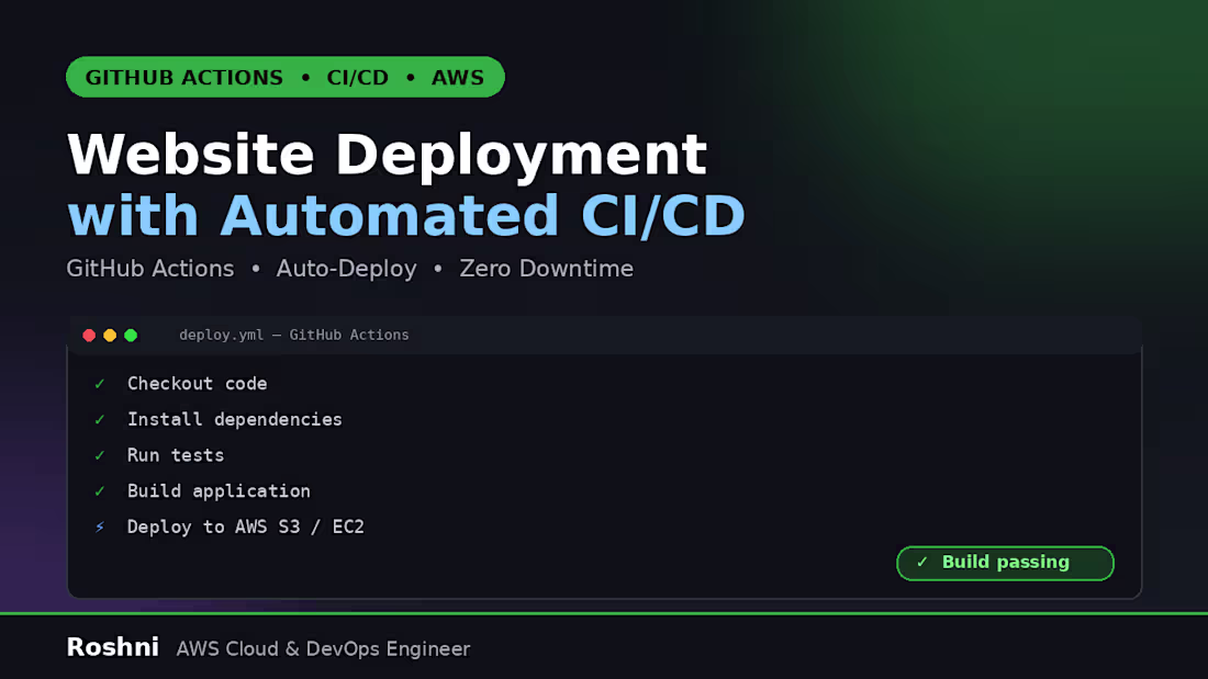 Cover image for AWS Website Deployment & CI/CD Setup
