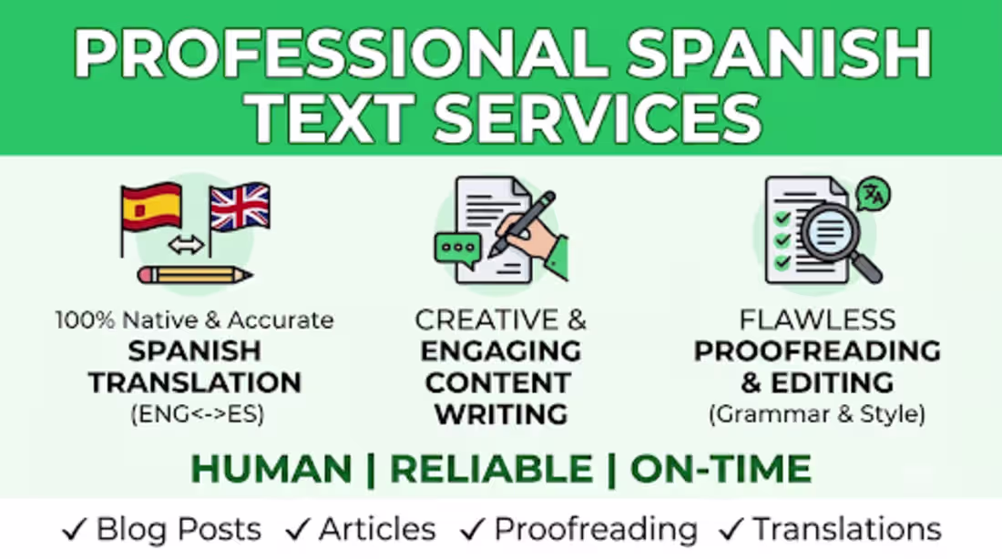 Cover image for Comprehensive Spanish proofreading and copy